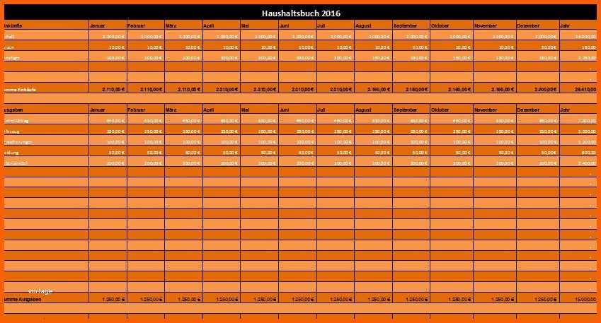 Unvergleichlich Haushaltsbuch Excel Vorlage Muster Beispiel Kostenlos
