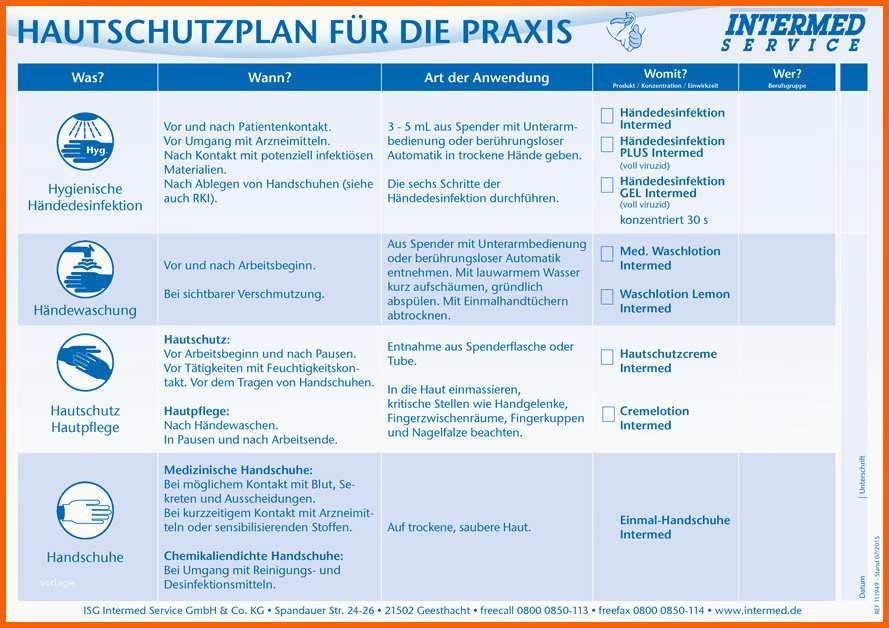 Unvergleichlich Hygiene Desinfektion Pläne Tabellen Vorlagen formulare