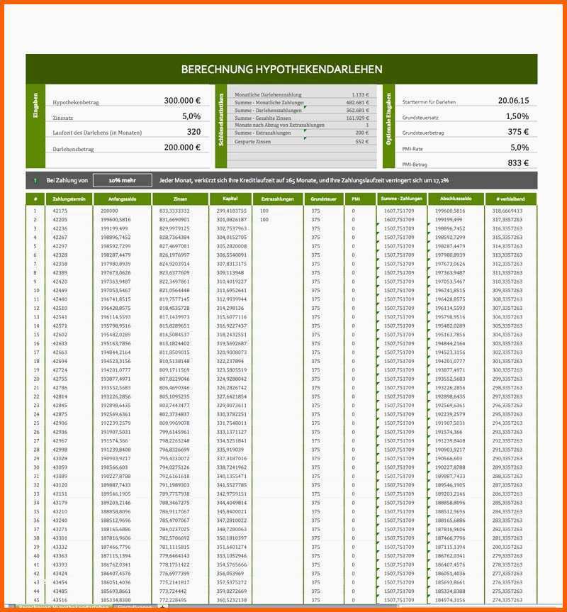 Unvergleichlich Inventur Excel Vorlage Kostenlos Am Besten Finanzen