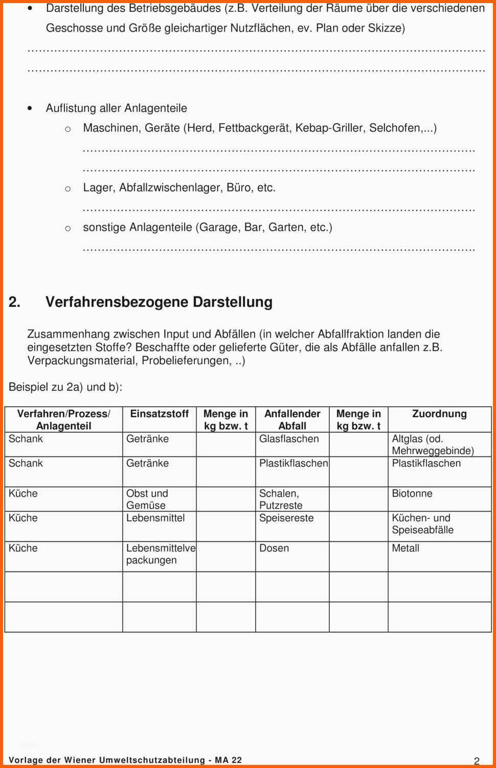 Unvergleichlich Kalkulation Gastronomie Excel Designs Haushaltsbuch Excel