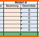 Unvergleichlich Kauf Eines Elektroautos Damit Wahl Nicht Zur Qual