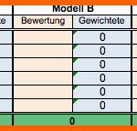 Unvergleichlich Kauf Eines Elektroautos Damit Wahl Nicht Zur Qual