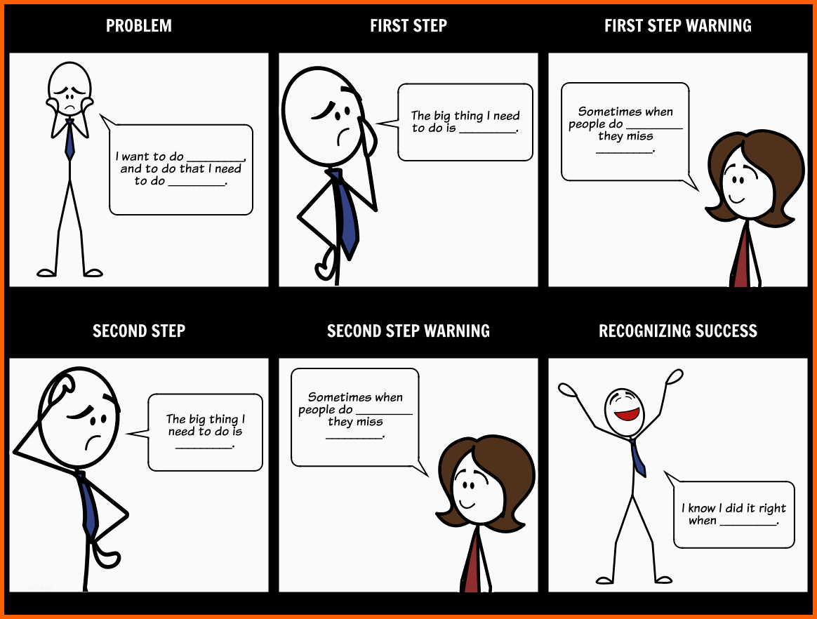 Unvergleichlich Process Storyboard Example Long Storyboard by Anna Warfield