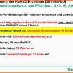 Unvergleichlich Rohs Konformitatserklarung Vorlage Papacfo
