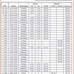 Unvergleichlich Stundenzettel Vorlage Pdf Stundenzettel Excel Vorlage
