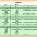 Unvergleichlich Trainingsplan Fussball Vorbereitung Windwisdom
