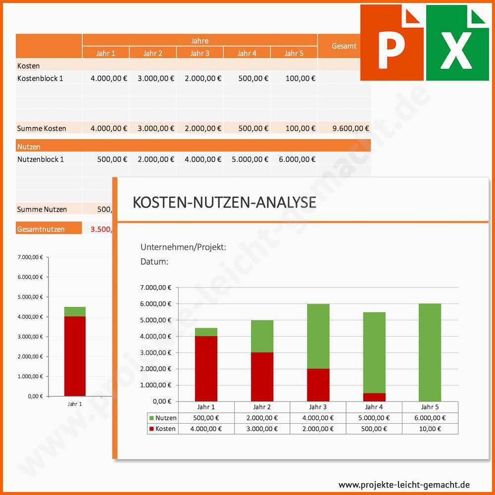 Unvergleichlich Vorlage Kosten Nutzen Analyse