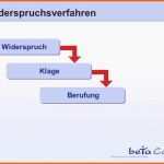 Unvergleichlich Widerspruch Steuerbescheid Muster Herunterladen Vorlage