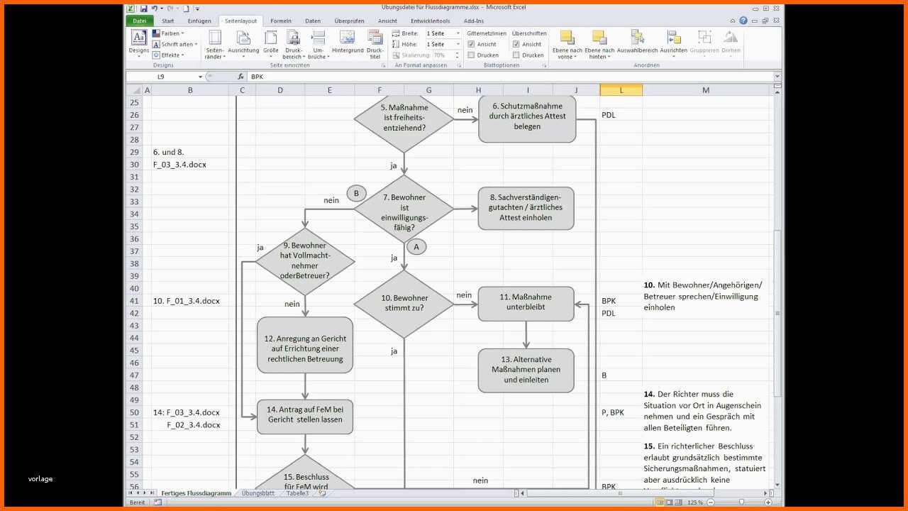 Unvergleichlich Workshop Flussdiagramme Mit Microsoft Excel