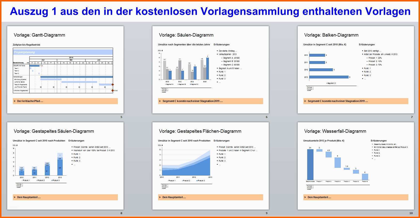 Unvergleichlich Wwm Powerpoint Vorlage Powerpoint Folienbibliothek