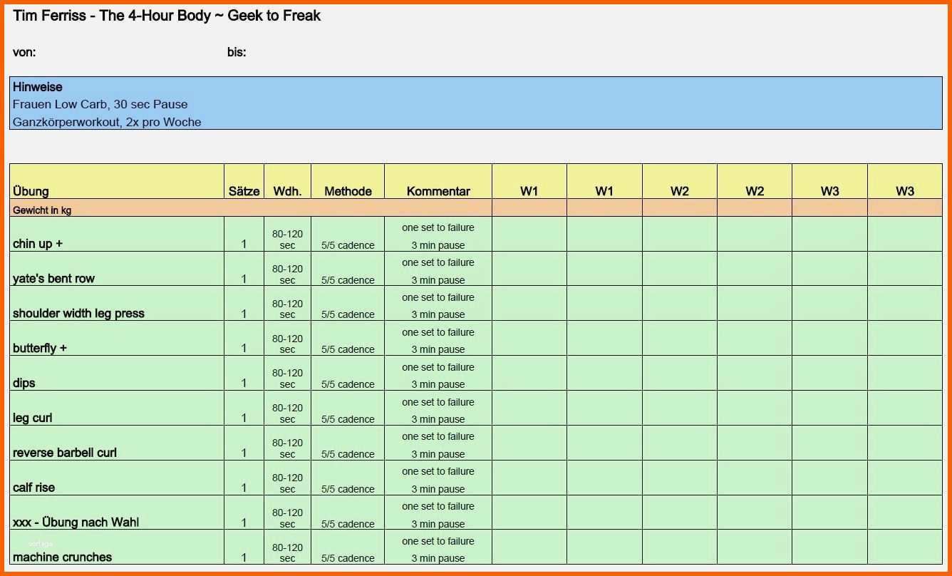 Wunderbar 15 Trainingsplan Pferd Vorlage