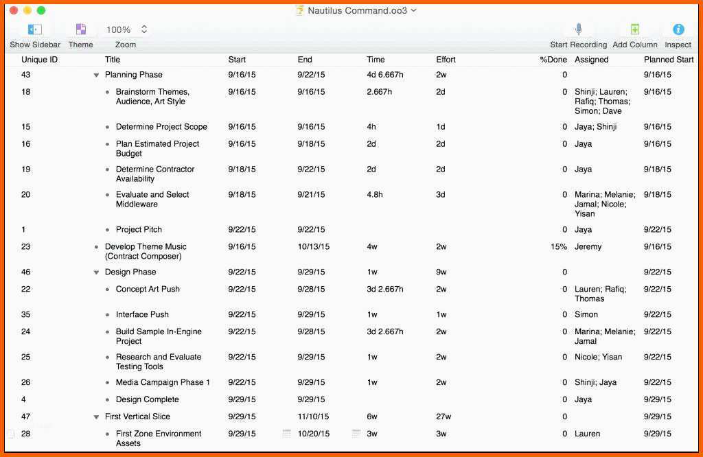 Wunderbar 20 Excel Vorlage to Do Liste