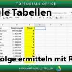 Wunderbar Anteil Berechnen Excel Prozentrechnung Beispiel