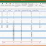 Wunderbar Arbeitszeitkonto Excel Vorlage Niedliche Mitarbeiter