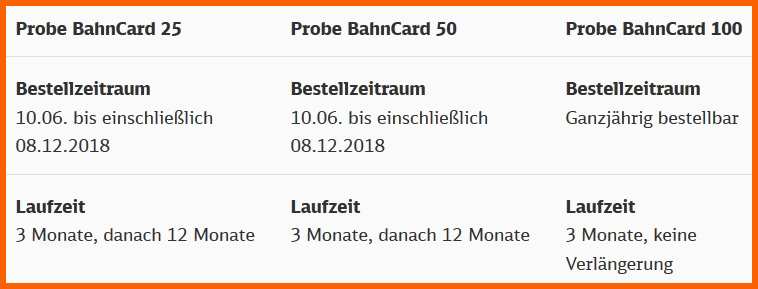 Wunderbar Bahncard Online Kündigen Kostenlose Vorlage Zum Download