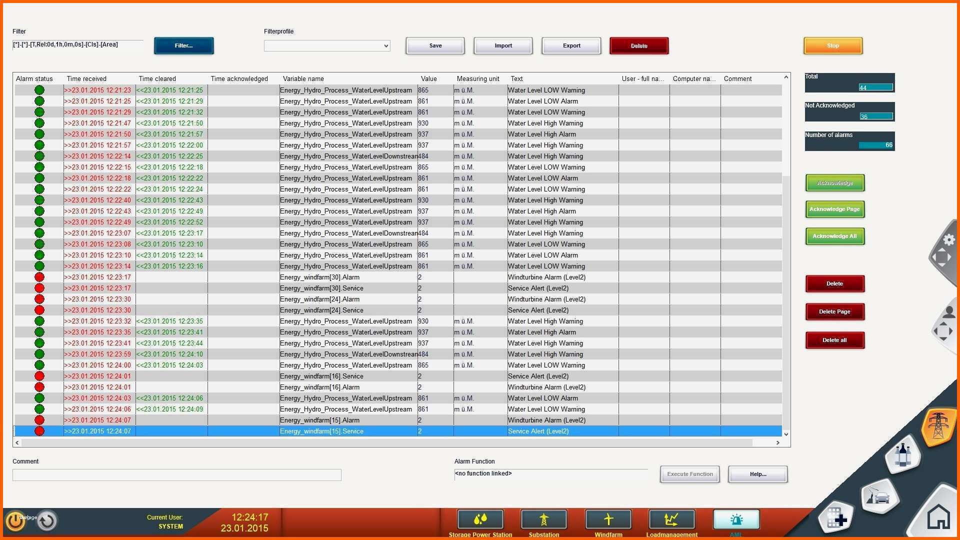 Wunderbar Buchhaltung Excel Vorlage