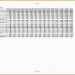 Wunderbar Business Wissen Management Security Finanzplan