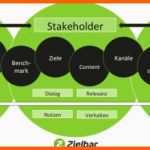 Wunderbar Checkliste Für Erarbeitung Einer Effizienten social