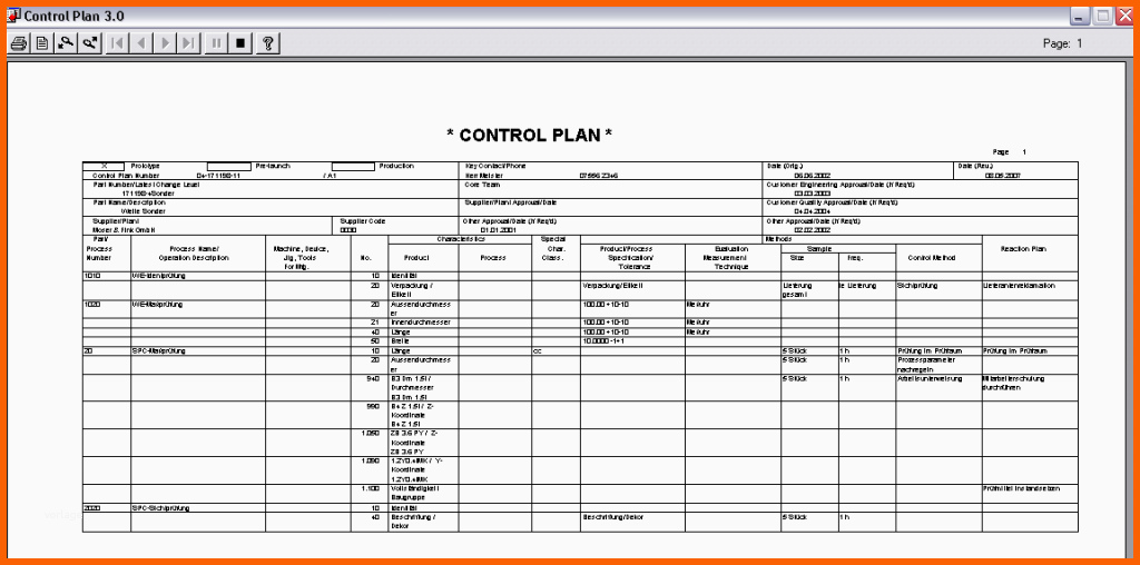 Wunderbar Controlplan Inqu Informatics