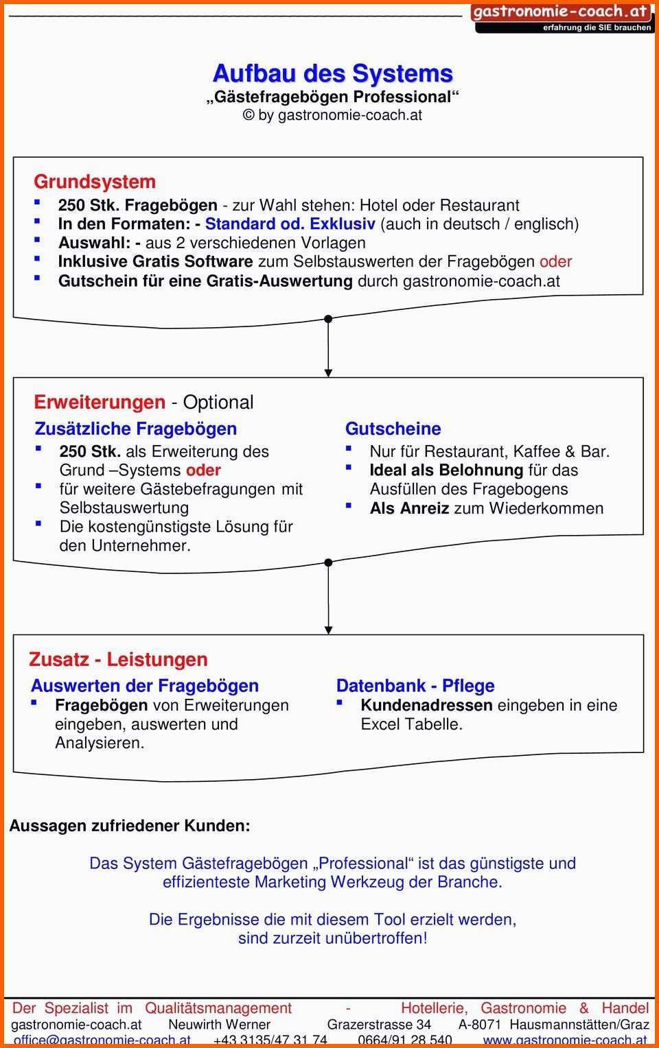 Wunderbar Erstellung Eines Fragebogens Sammlungen Von Fragebogen