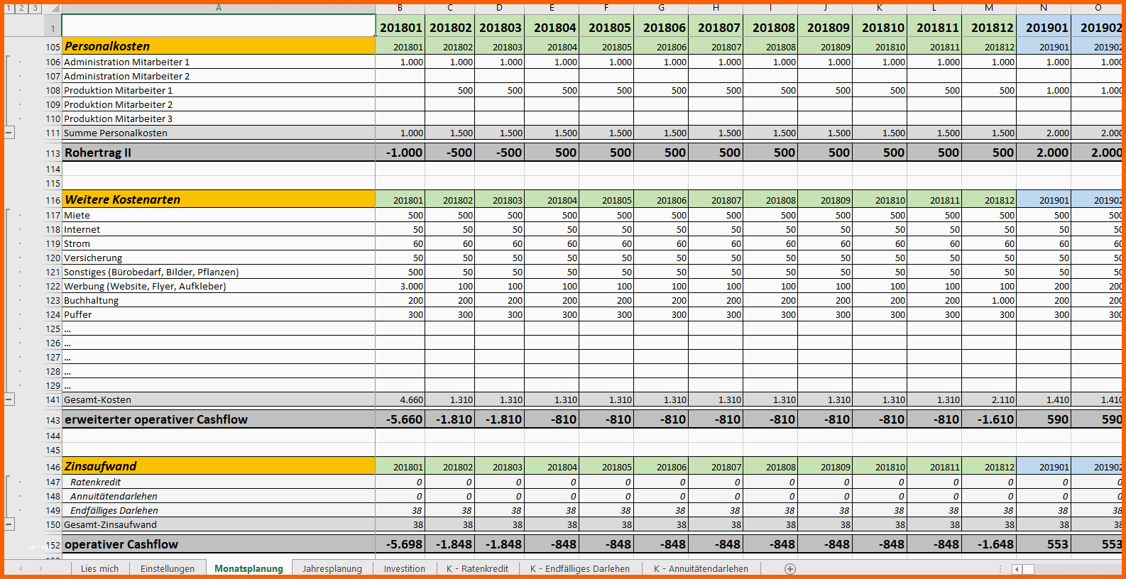 excel vorlage finanzplan businessplan