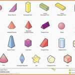 Wunderbar Geometrische Körper Grundschule Arbeitsblätter Druckbare