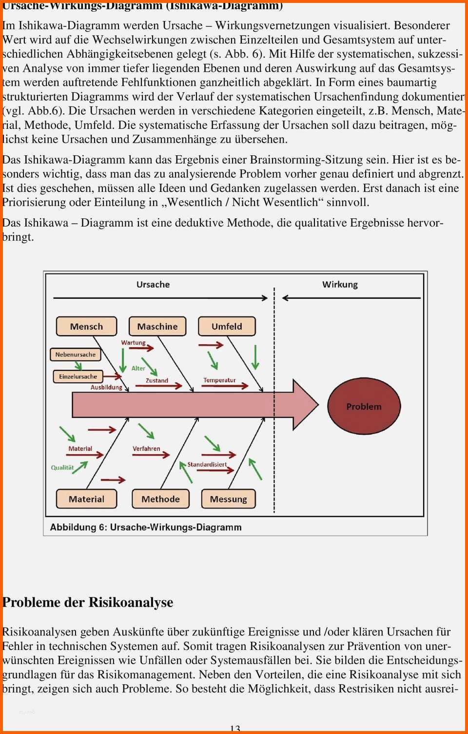 Wunderbar ishikawa Diagramm ishikawa Diagramm Vorlage Powerpoint