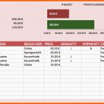Wunderbar Kostenlose Excel Bud Vorlagen Für Bud S Aller Art