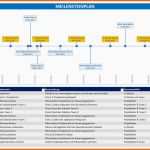 Wunderbar Meilensteinplan – Wichtige Projektphasen Abbilden