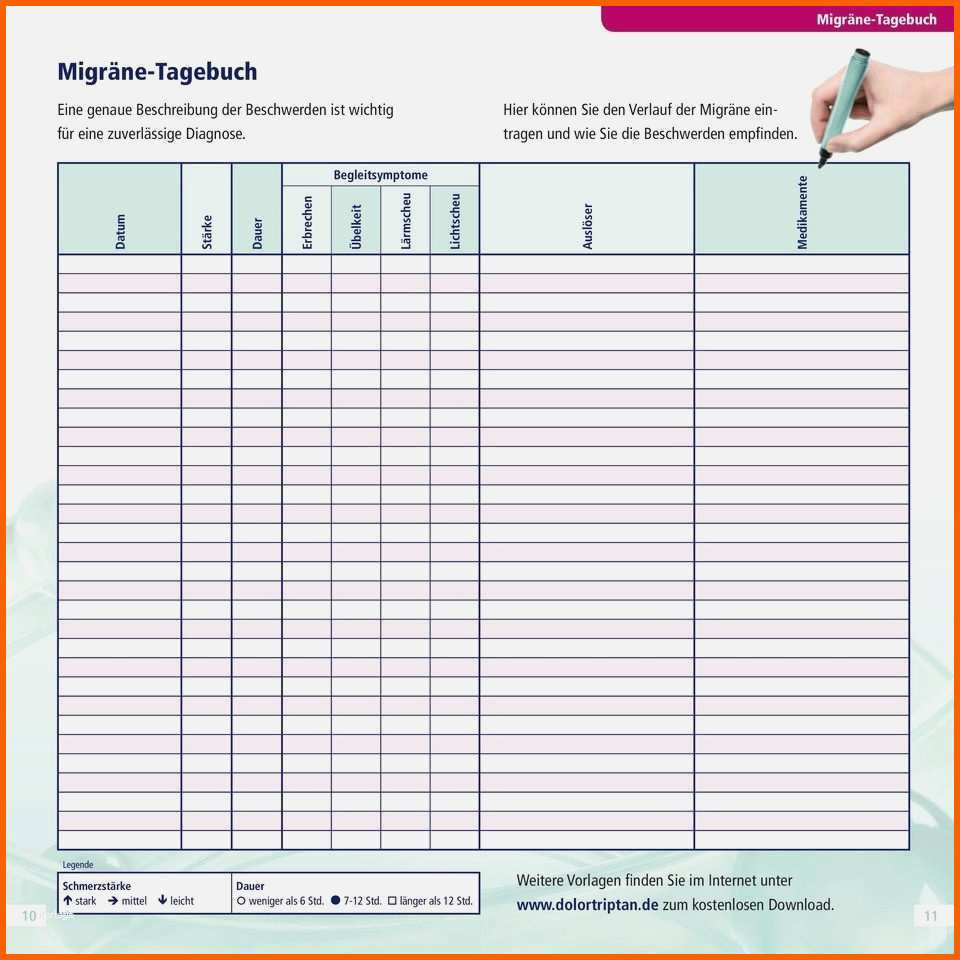 Wunderbar Migräne Tagebuch Vorlage Gut Ausgezeichnet Stimmung