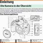 Wunderbar Nikon D3200 Be Nungsanleitung Download Chip