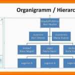 Wunderbar organigramm Vorlage Powerpoint Erstaunlich tolle