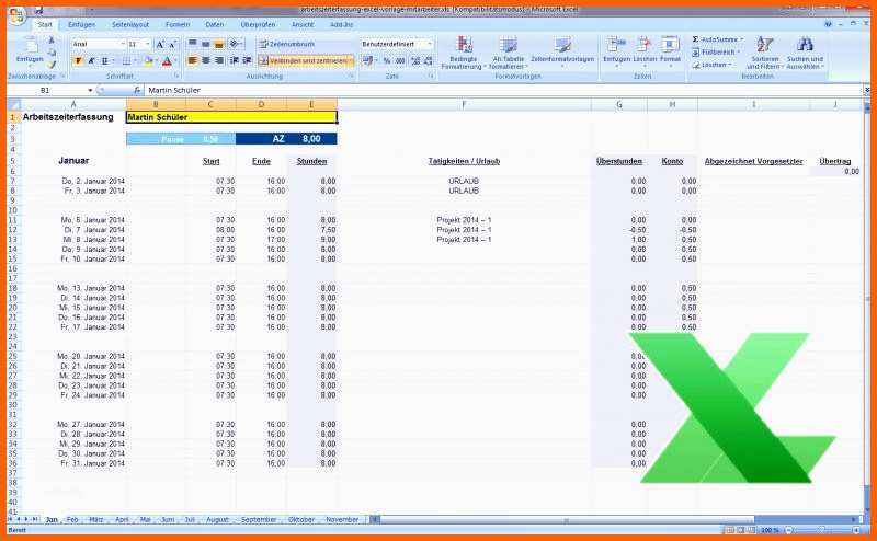 Wunderbar Risikoanalyse Excel Vorlage Fachtagung Eisenbahnfahrzeuge