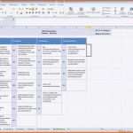 Wunderbar Risikoanalyse Vorlage