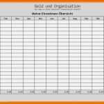 Wunderbar Tabelle Einnahmen Ausgaben Vorlage Genial 6 Einnahmen