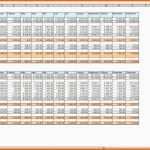 Wunderbar Unternehmensplanung In Excel Hilfreiche Funktionen