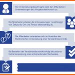 Wunderbar Unterweisung Arbeitsschutz Rechtliche Grundlagen