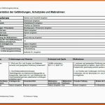 Wunderbar Vertrag Vorlage Digitaldrucke Gefährdungsbeurteilung