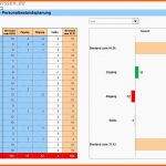Wunderbar Vorlage Für Personalplanung In Excel