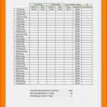 Wunderschönen 13 Industrieminuten Tabelle