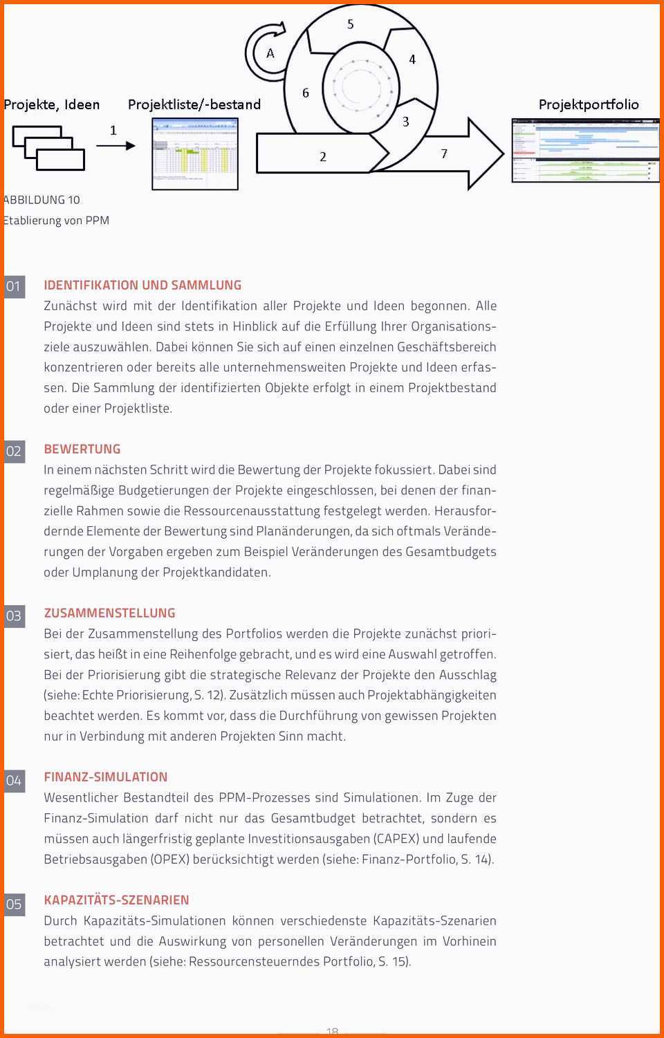 Wunderschönen 16 Reisetagebuch Vorlage