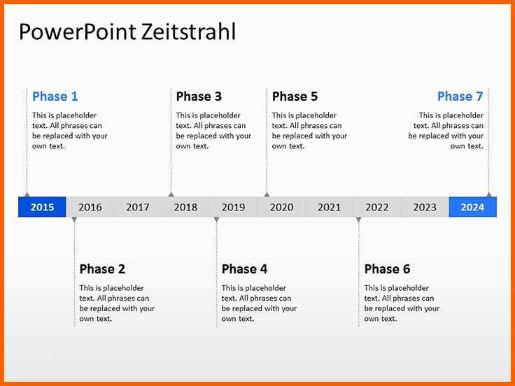 Wunderschönen 17 Best Images About Zeitstrahl Powerpoint On Pinterest