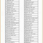 Wunderschönen Allergenkennzeichnung Tabelle – Industrie Schmutzwasser