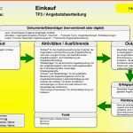 Wunderschönen Angebotsvergleich Excel Vorlage Kostenlos Innerhalb