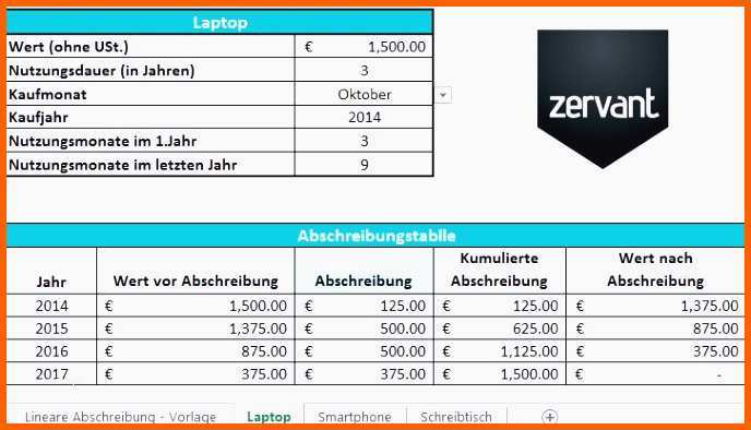 Wunderschönen Besten Der Tagebuch Vorlage