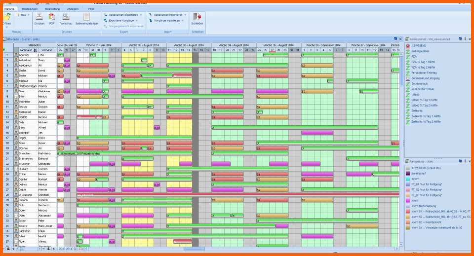 Wunderschönen Bilder Visual Planning 5