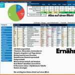 Wunderschönen Blutzucker Tabelle Zum Eintragen Excel Durchgehend Neueste