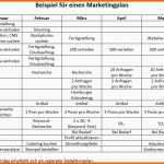Wunderschönen Dein Marketingplan