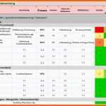 Wunderschönen Dokument Excel tool Vorlage &quot;risikomanagement