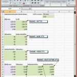 Wunderschönen Excel Vorlage Industrieminuten Inspiration Excel Rechnen